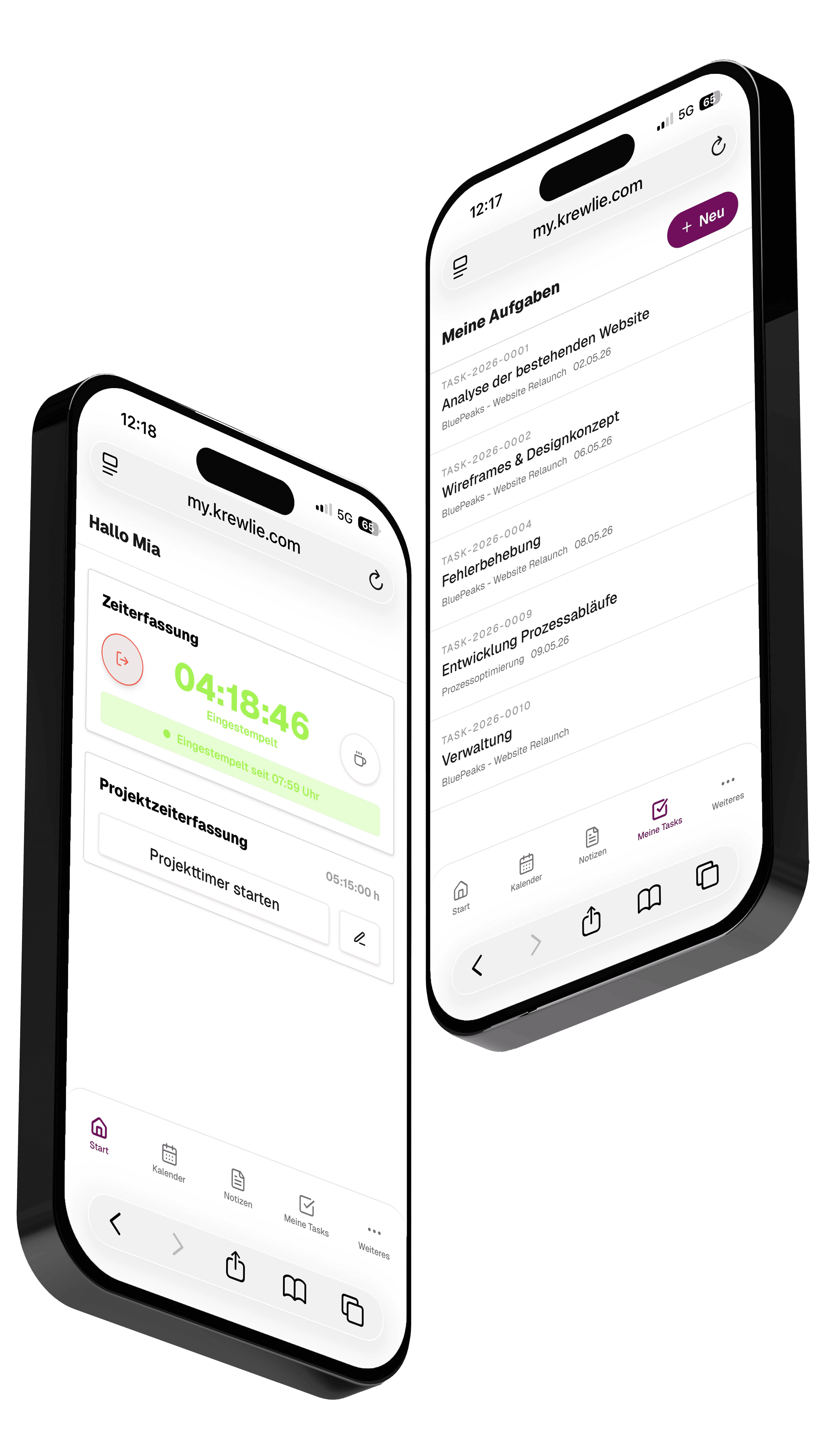 Mobiles Dashboard